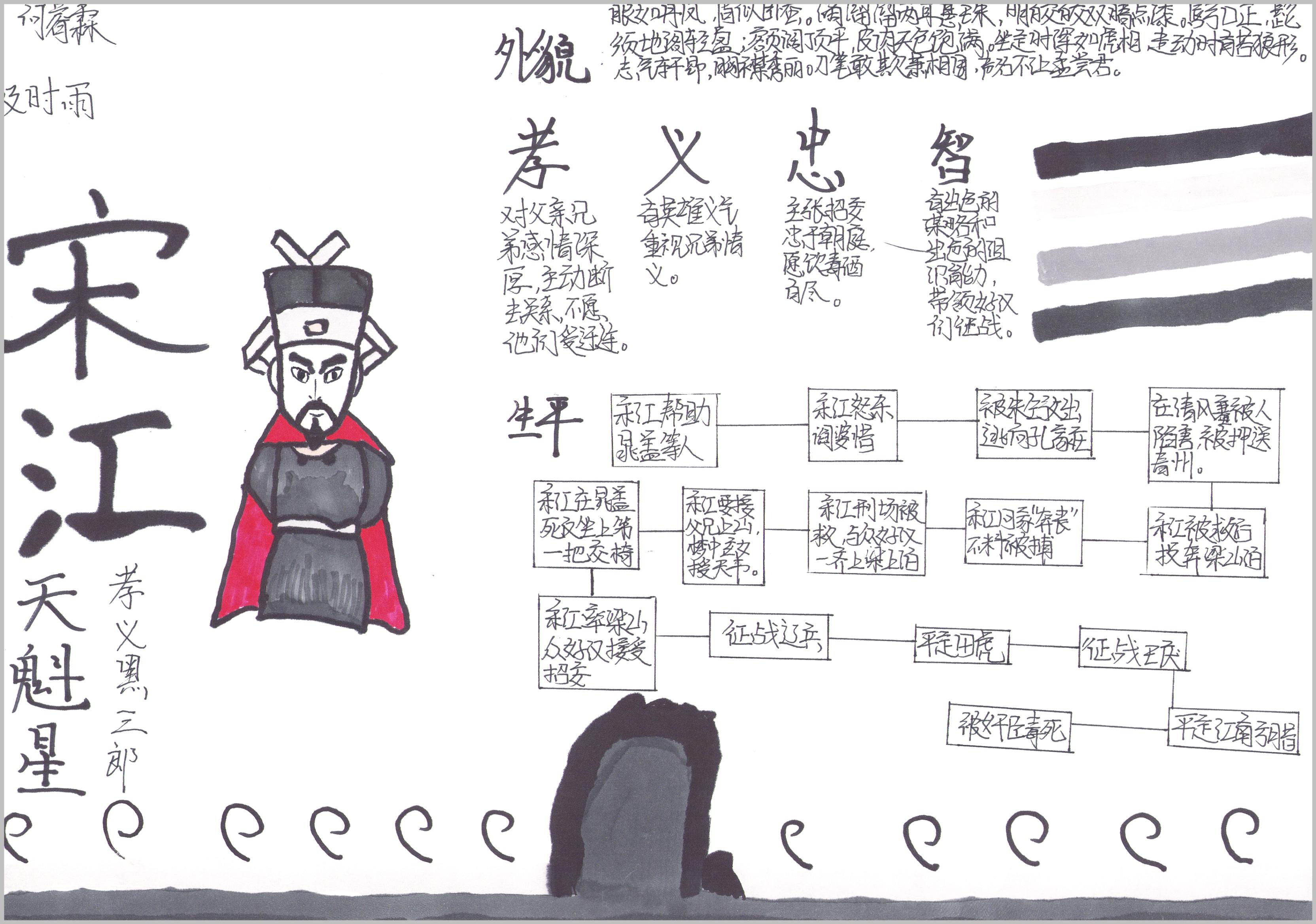 宋江-何睿霖.jpg