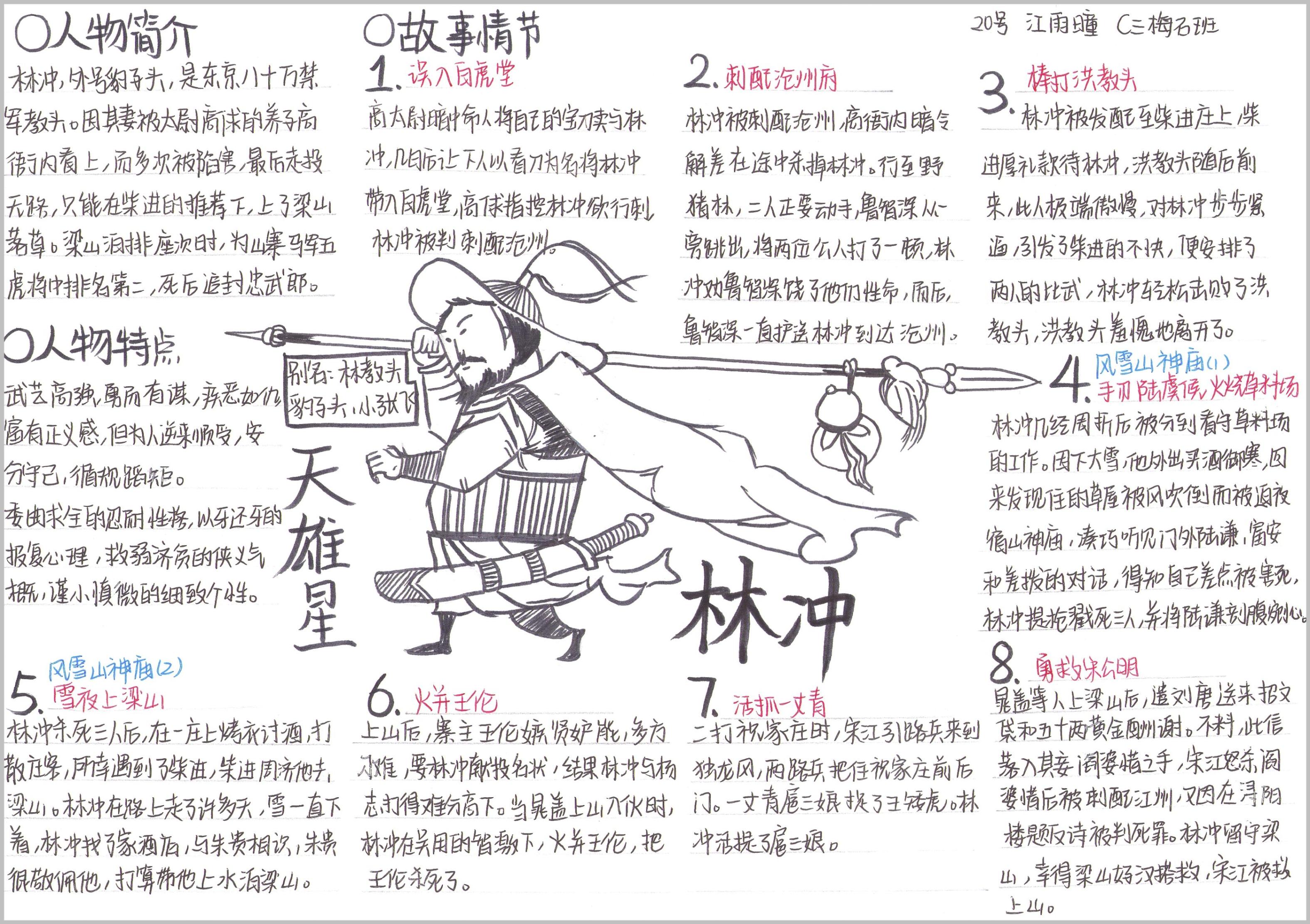 林冲-江雨瞳.jpg