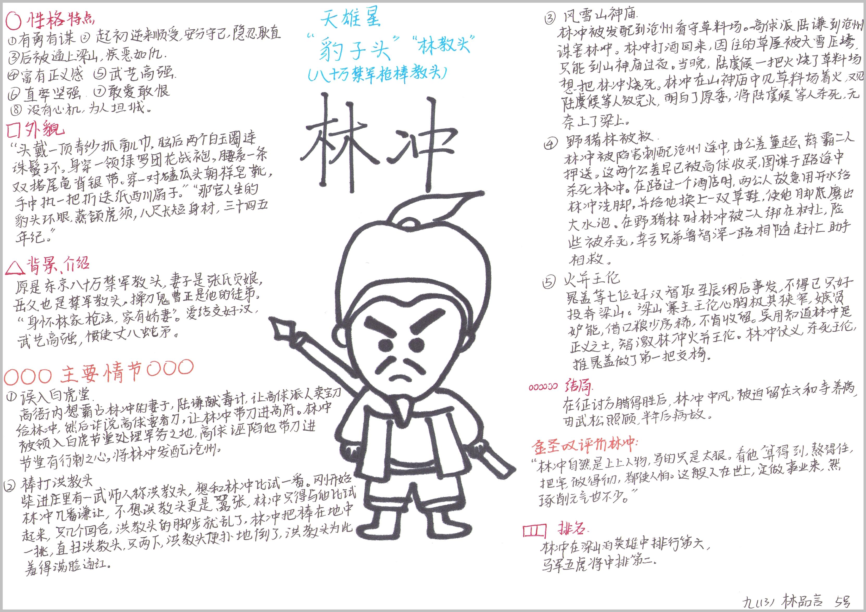 林冲-林品言.jpg