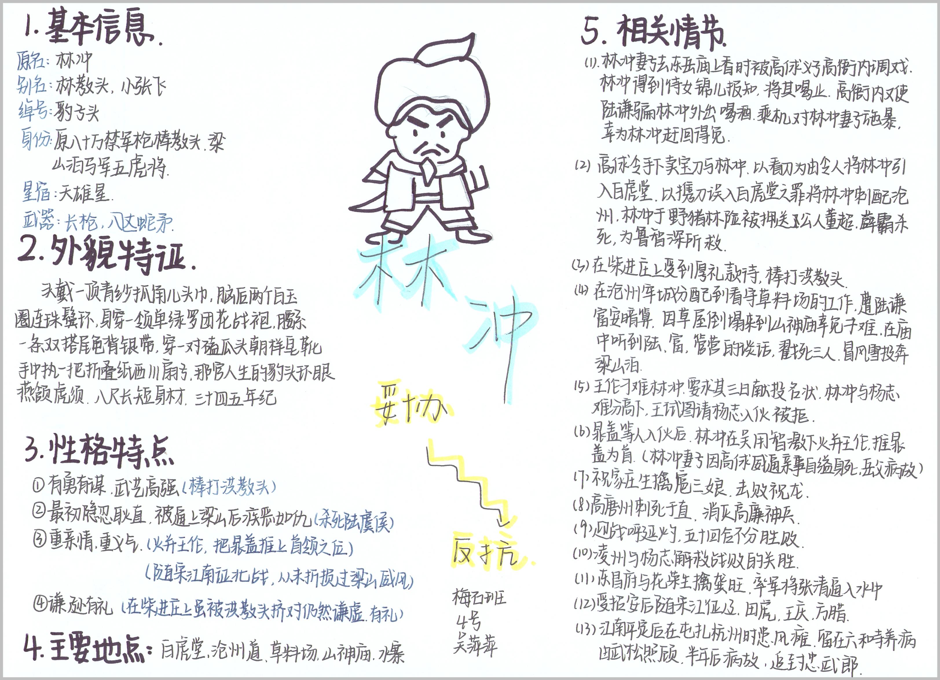 林冲-吴萍萍.jpg