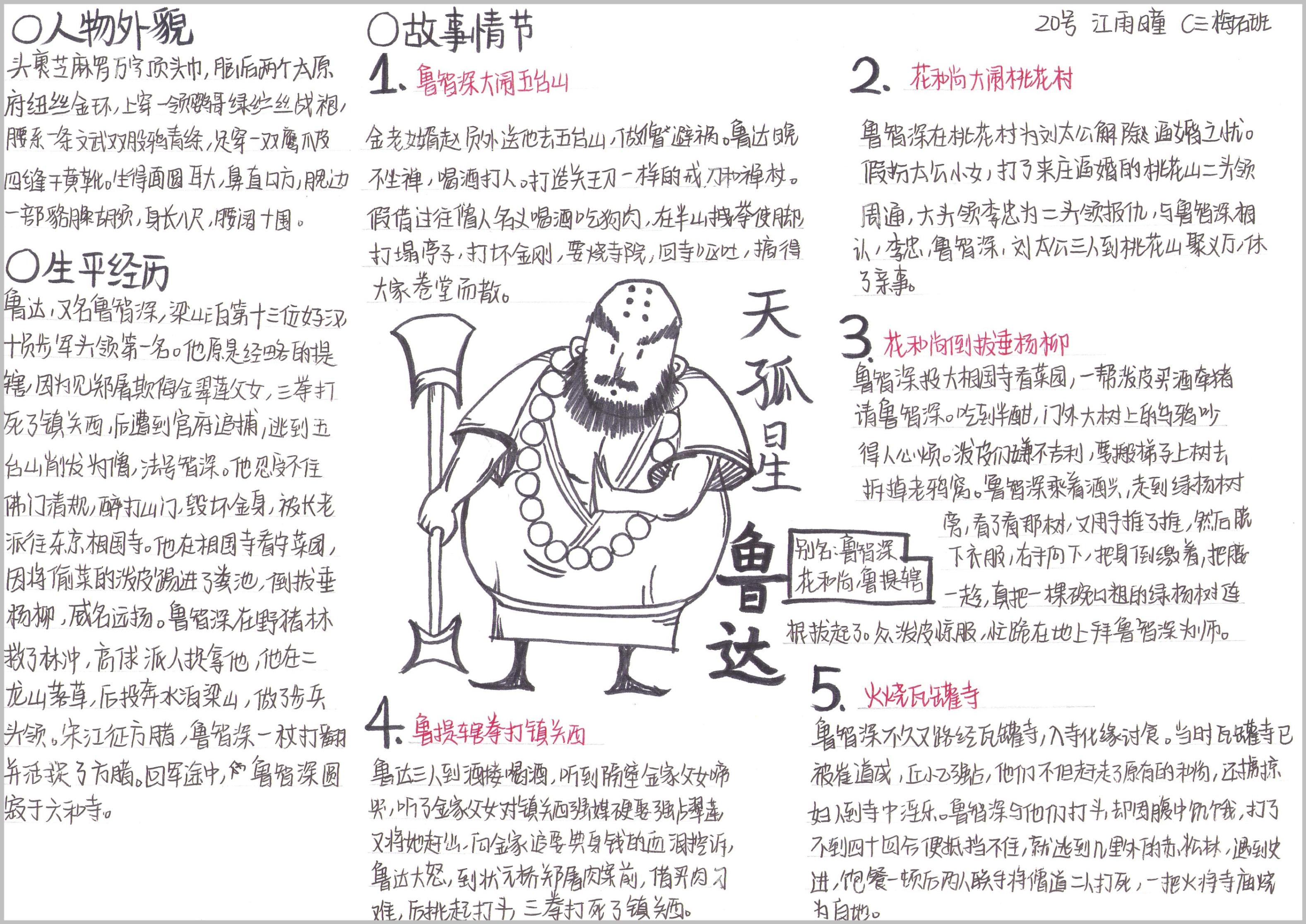 鲁智深-江雨瞳.jpg