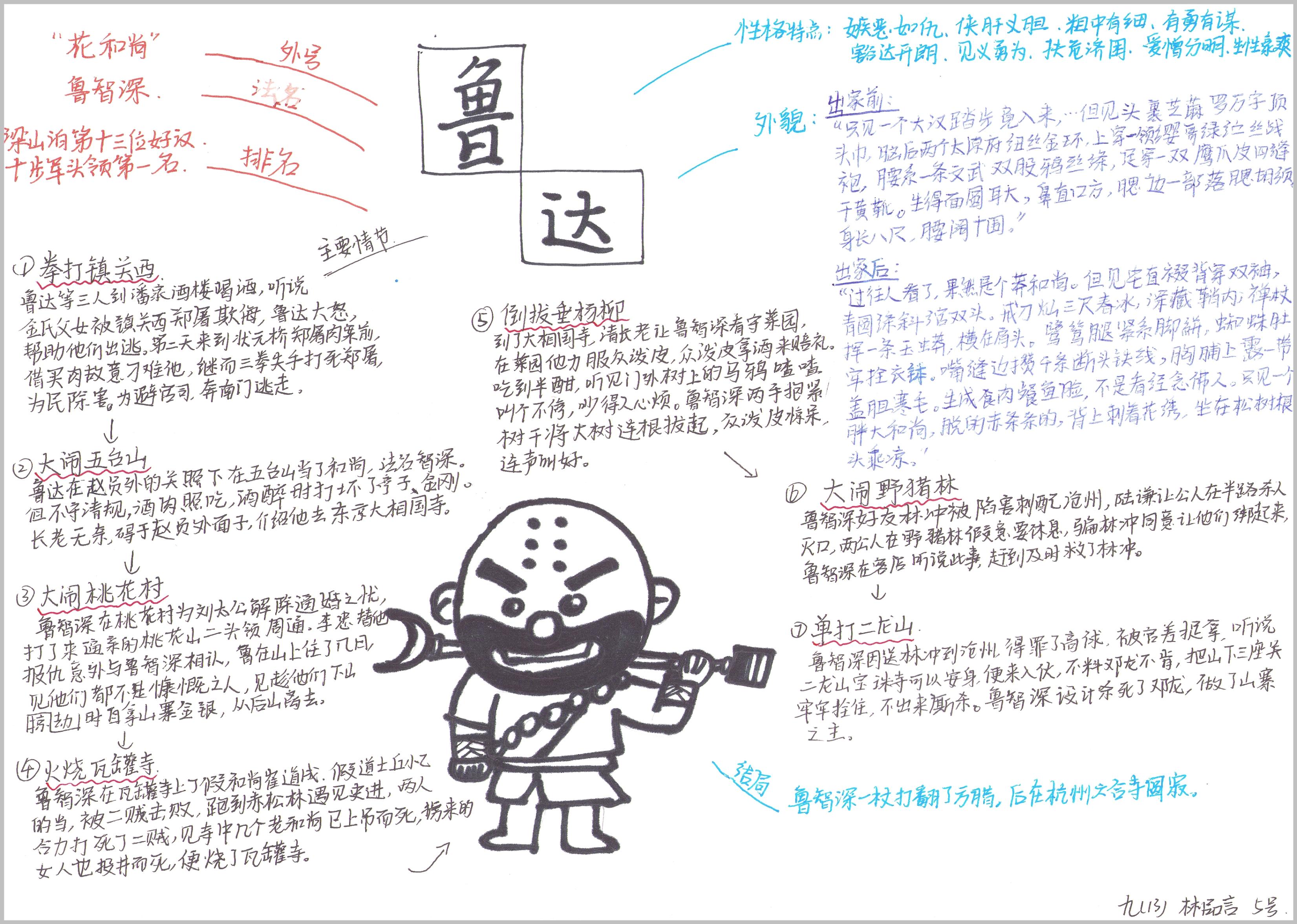 鲁智深-林品言.jpg