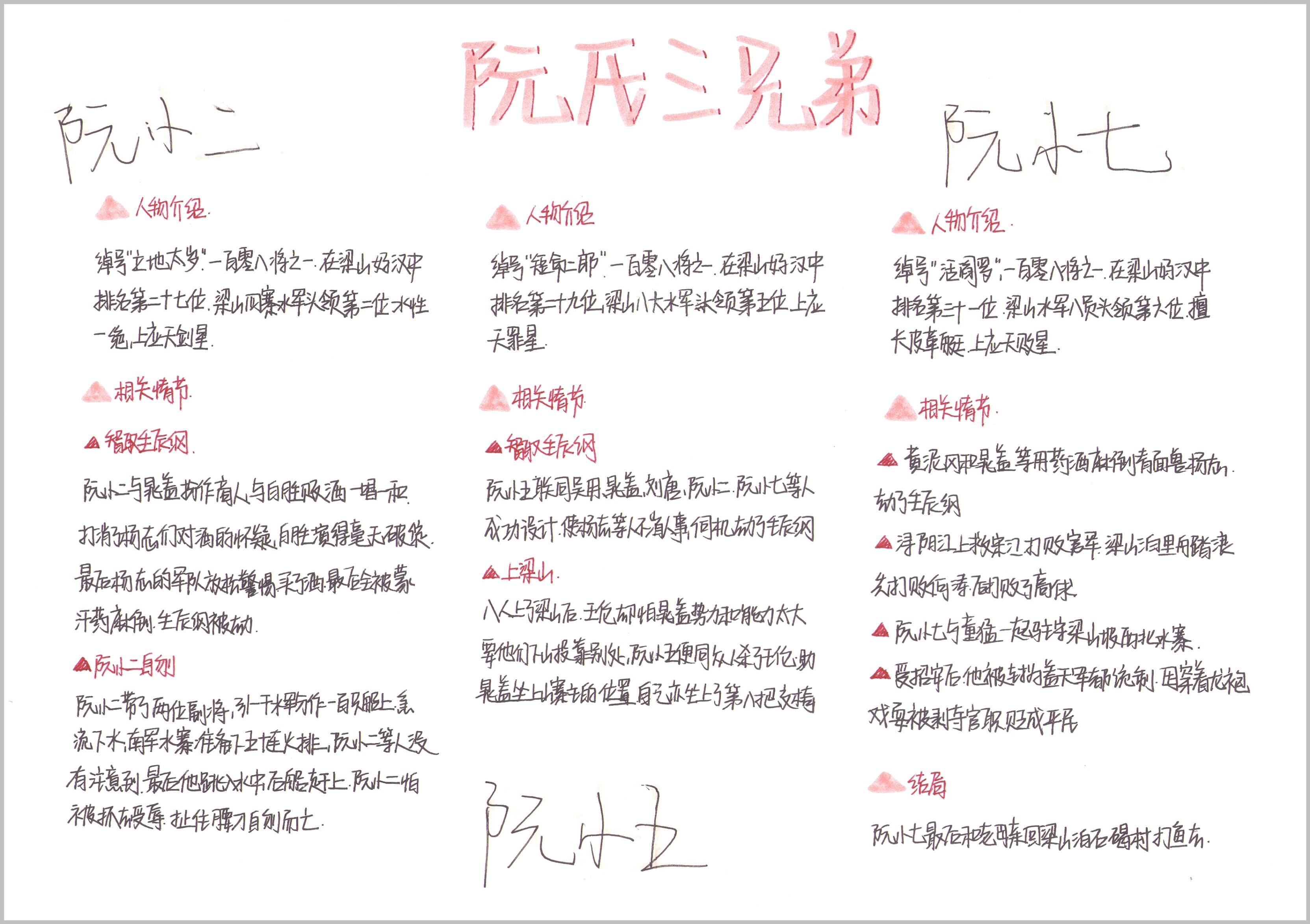 三阮-王婕如.jpg