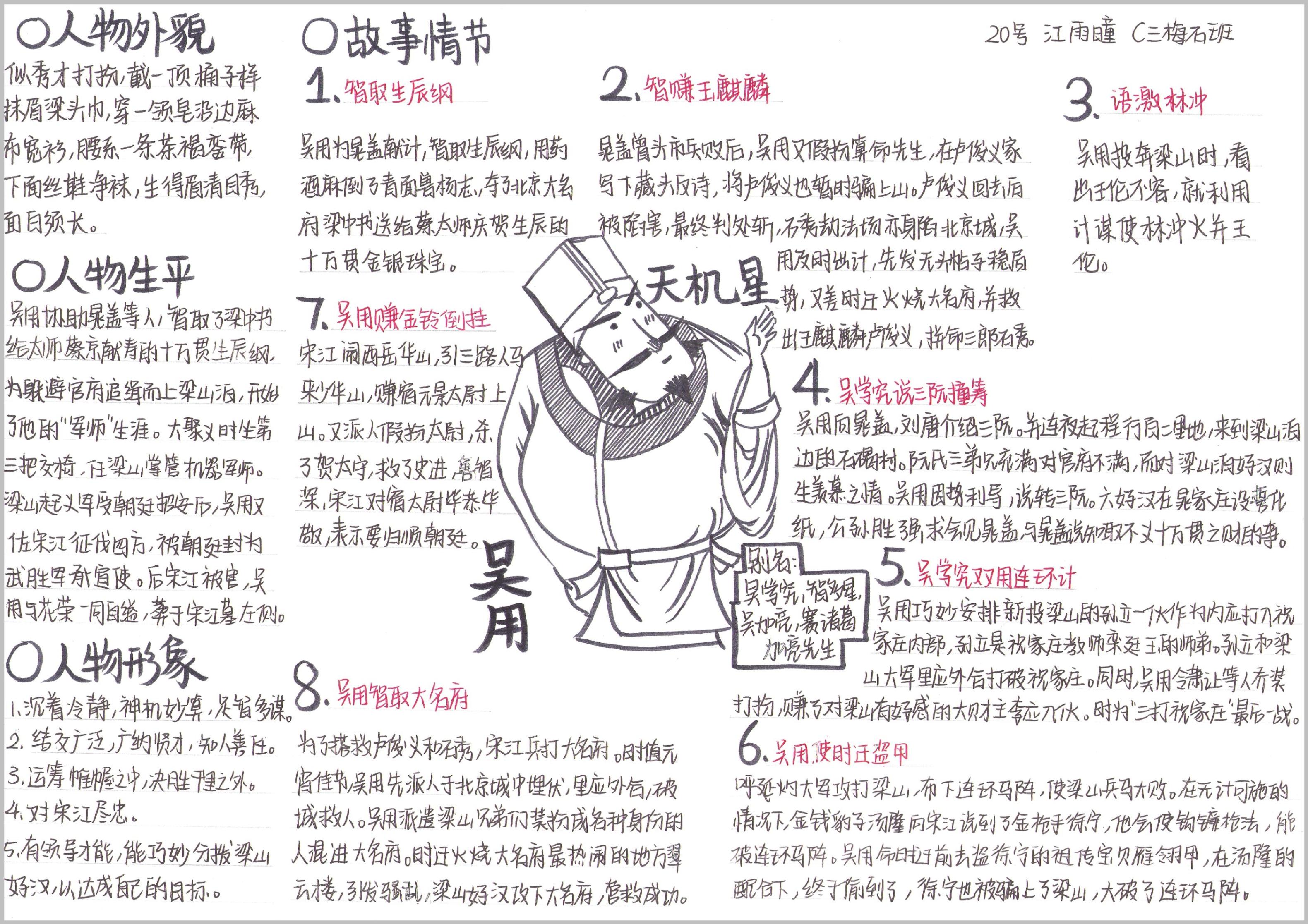 吴用-江雨瞳.jpg
