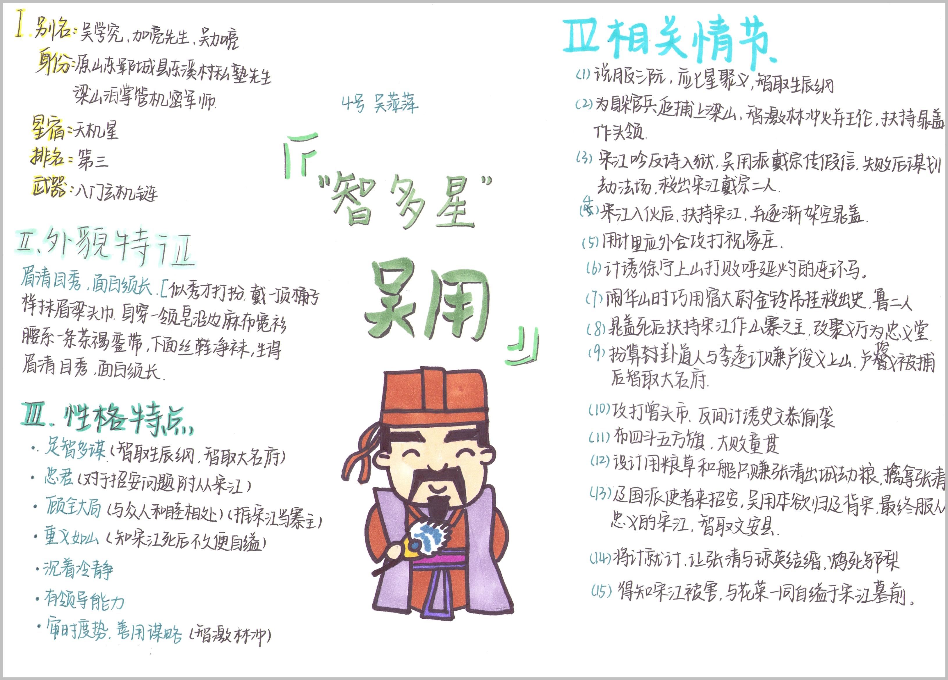 吴用-吴萍萍.jpg