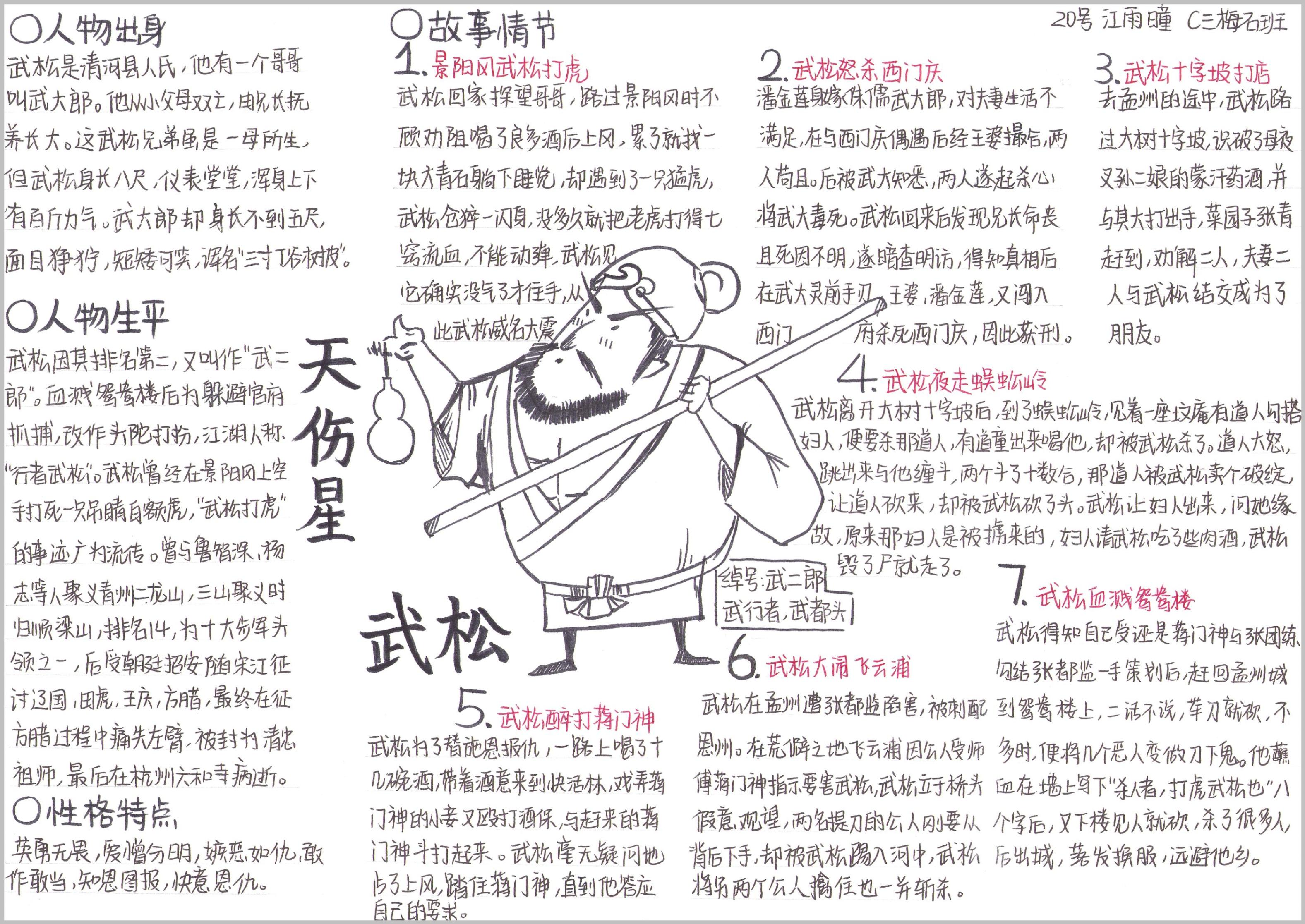 武松-江雨瞳.jpg
