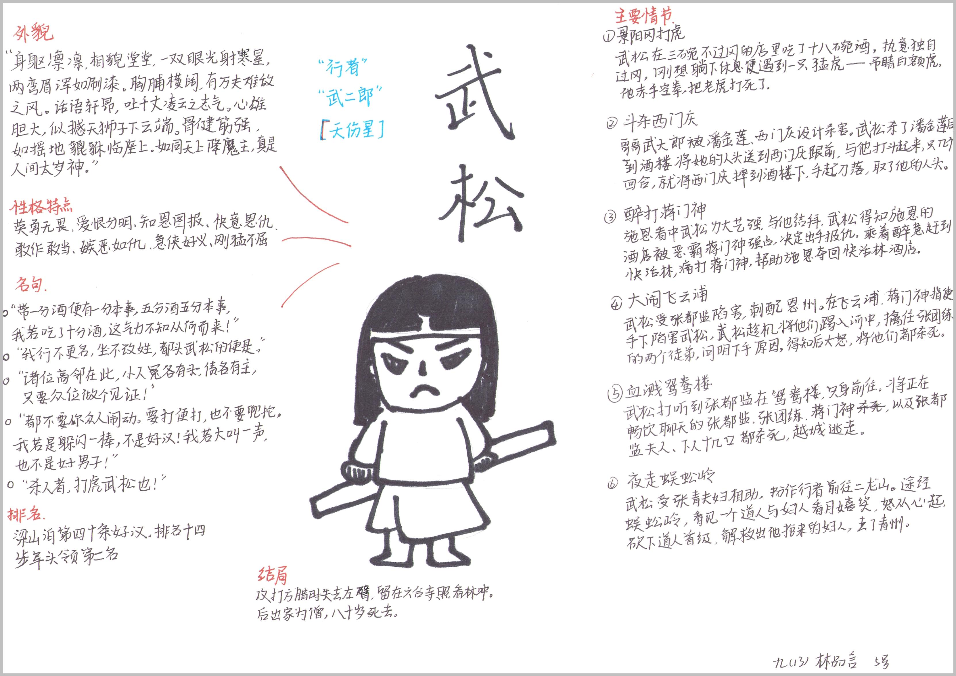 武松-林品言.jpg