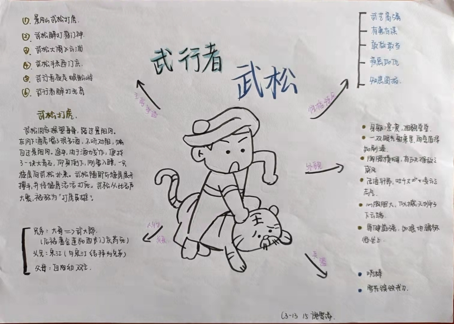 武松-施雯浠.jpg