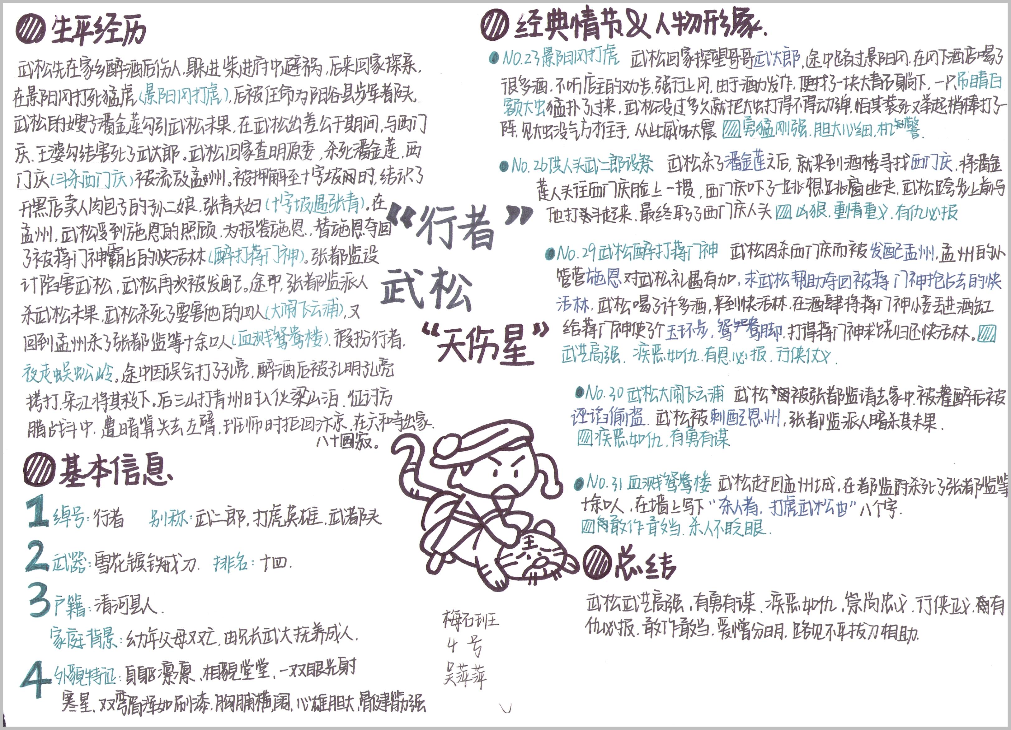 武松-吴萍萍.jpg