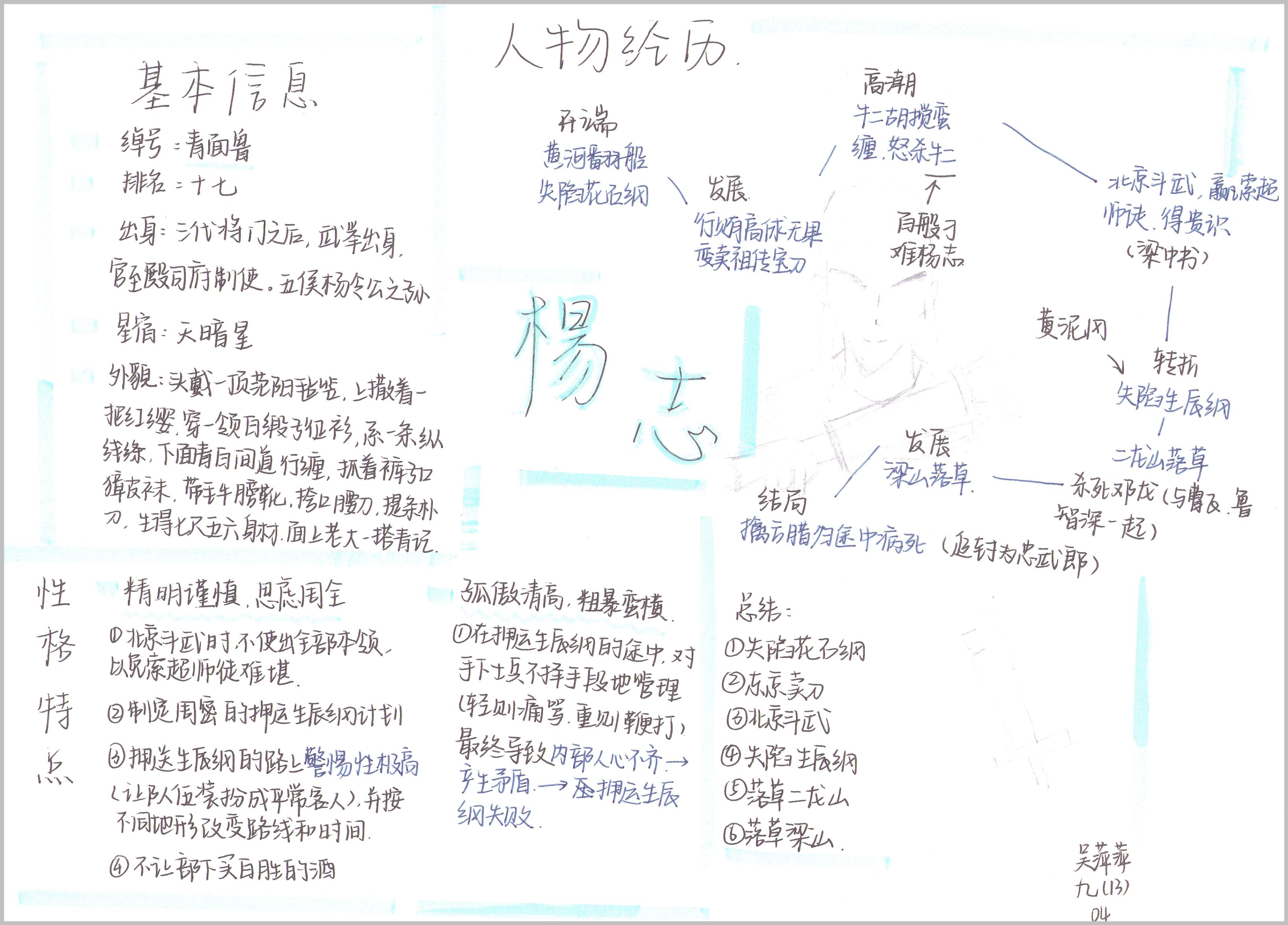 杨志-吴萍萍.jpg