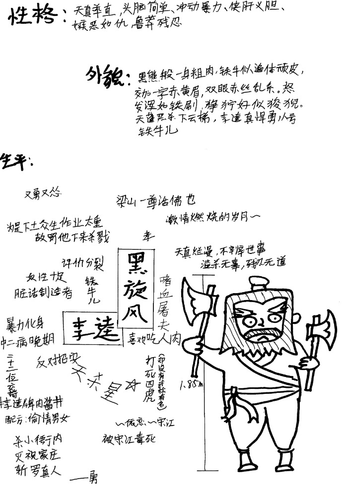 李逵-庄诗祺.jpg